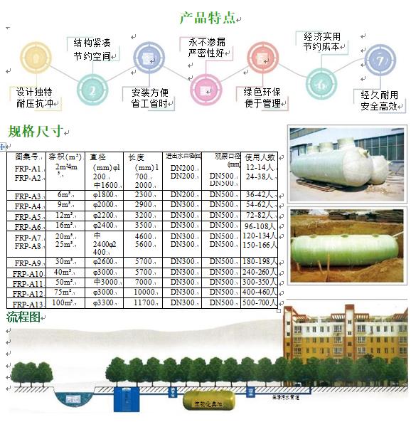 林西玻璃钢化粪池